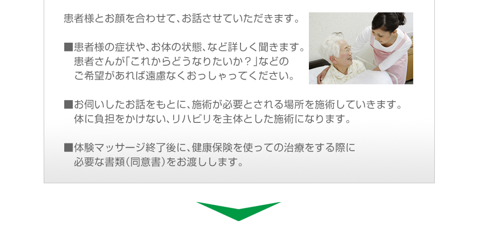 患者様とお顔を合わせて、お話させていただきます。